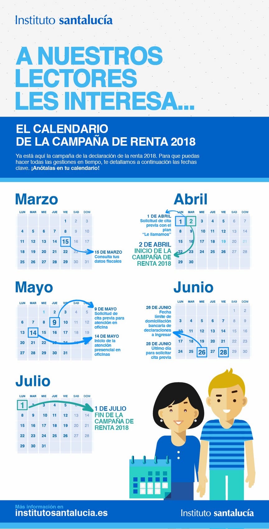 Infografía «Calendario de la Campaña de Renta 2018»