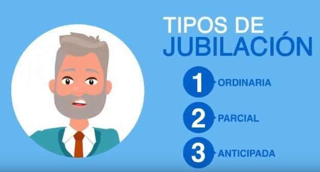 Vídeo Conoce en 1 minuto Los tipos de jubilación