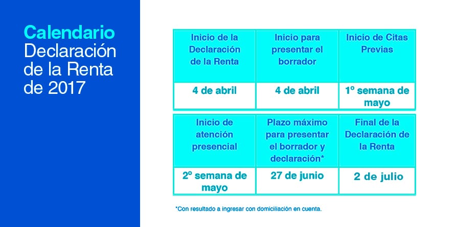 declaracion-de-la-renta-2017-claves-sobrevivir Declaración de la Renta 2017: Claves para Sobrevivir