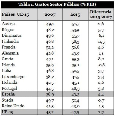 deficit-publico-espana-superior-media_01