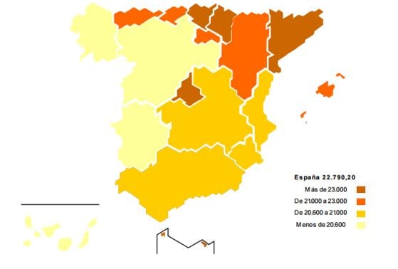 evolución de la distribución salarial en España 2014