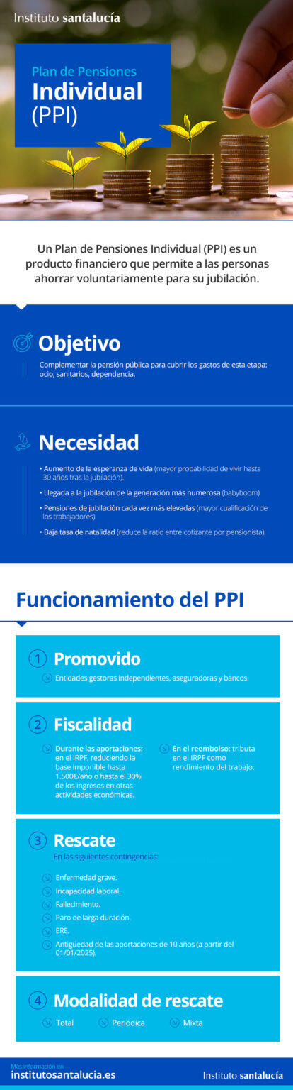 plan de pensiones individual